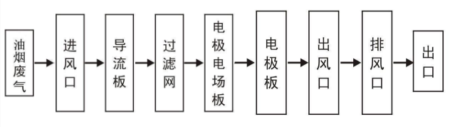 圖片1_副本.png 圖片1_副本.png