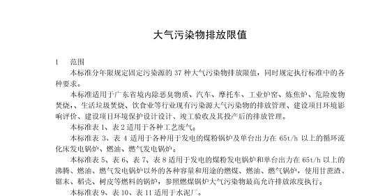 大氣污染物排放限值（DB4427-2001）