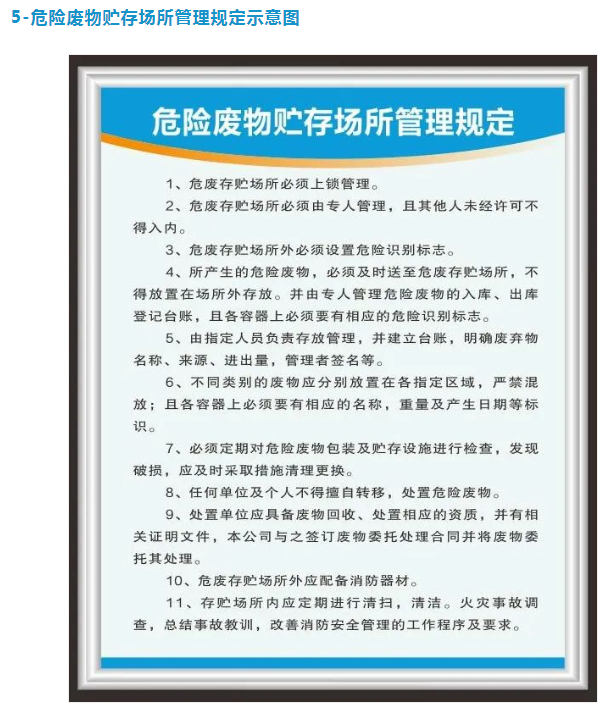 危險(xiǎn)廢物貯存場(chǎng)所管理規(guī)定 危險(xiǎn)廢物貯存場(chǎng)所管理規(guī)定