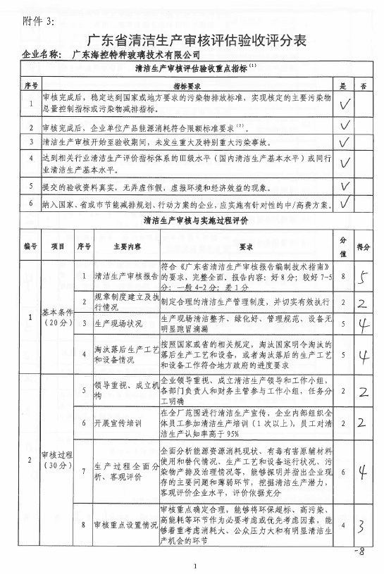 清潔生產(chǎn)審核--海控.png 清潔生產(chǎn)審核--???png